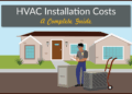 HVAC Instant Quote Online Releases Guide to HVAC Installation Costs